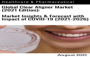 Global Clear Aligner Market